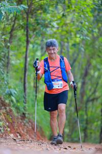 BIB: 0909
                            <button type="button" onclick="openModal(19028694)" class="btn btn-primary btn-sm float-right btn-popup" data-toggle="modal" data-target=".modal-high-quality">
                        <i class="fas fa-shopping-cart"></i> Add to Cart
                    </button>
                                            <button type="button" onclick="isThisMe(19028694, true)" class="btn btn-success btn-sm float-right btn-popup btn-isme hidden" data-toggle="tooltip" data-placement="bottom" title="นี่คือรูปของคุณใช่ไหม คลิกที่นี่เพื่อเอาเข้าอัลบั้ม">
                        <i class="fas fa-plus"></i> Add to album
                    </button>
                    <button type="button" onclick="isThisMe(19028694, false)" class="btn btn-warning btn-sm float-right btn-popup btn-isnotme hidden">
                        <i class="fas fa-ban"></i> Remove from album
                    </button>